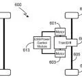 Carting la motor, electrotransport autonom