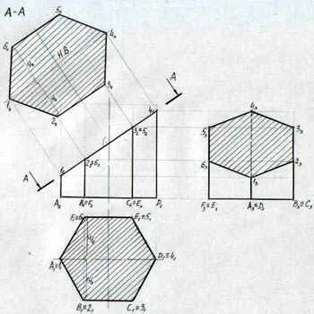 Desen Complex prismă