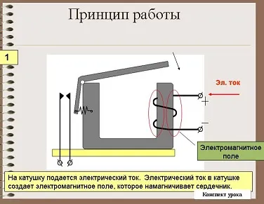 Contactor ca dispozitiv electromecanic