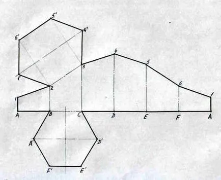 Desen Complex prismă