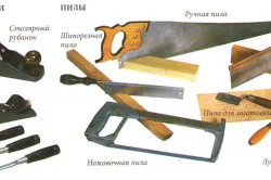 Кръгла маса с ръцете си как да се направи