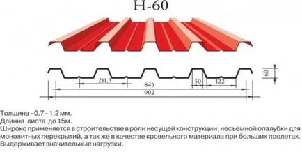 Покриви от велпапе