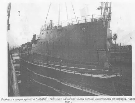 Cruiser „Aurora” hajó-hajó történet-legenda - kihúzható csapatok