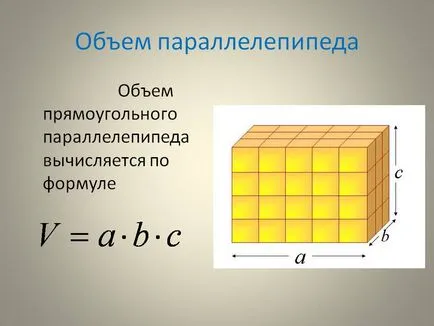 Cube fűrészáru video oktatás a kiszámításához a saját kezét, hogyan kell kiszámítani a harmadfokú, súlyt,