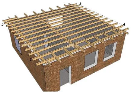 Polyline mansardare acoperiș 8 faze de constructie