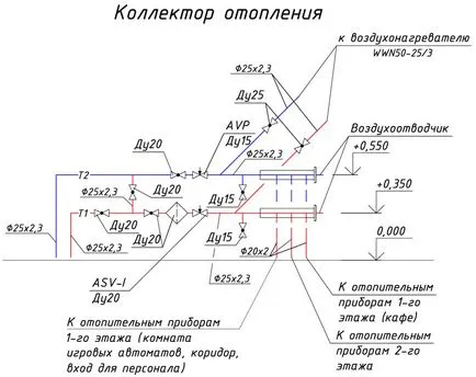 Радиационна отоплителна система - оптималното решение