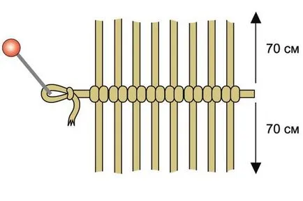 a patra lecție macrame