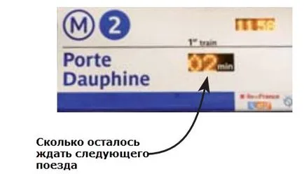 Metro Париж схема, цена и как да се използва