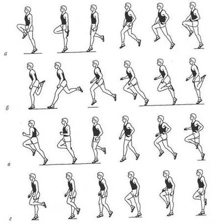 Методи за преподаване на техниката на атлетични спортове - техника за обучение на течаща техника
