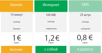 Мобилен Интернет в Казахстан, 3 грама четири грама, пътуват СИМ-карта, freeroaming