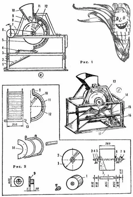 Thresher pentru știulete, Model de constructii