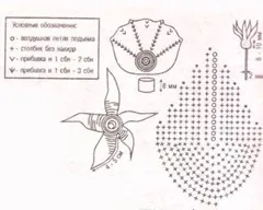 Horgolt virágok és csokrok a kezüket, a ház menyasszony