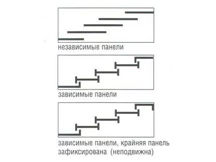 Японски завеси с ръце