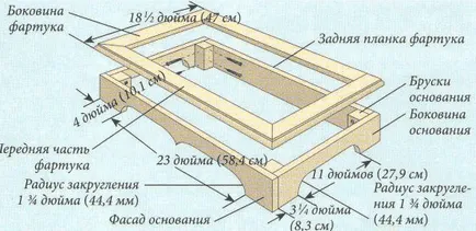 Френски шик скрин в стила на Прованс с ръцете си