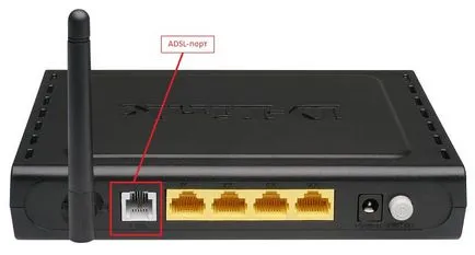 Beállítása a router D-LINK DSL-2640u