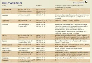 site-ul de noapte Express - Noapte Express, birouri - Noapte Express, urmăriți de marfă - Noapte