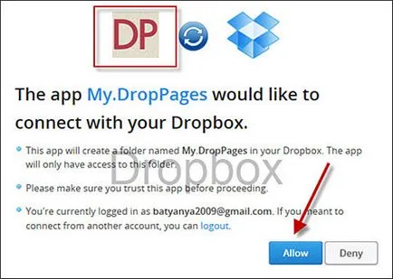 modalități inovatoare de utilizare dropbox