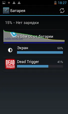 Преглед GSM