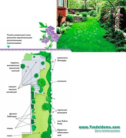 Építése a tér között, a ház fala és a kerítés (fotó és formatervezési minták), a helyszínen a kertben, ház és a szoba