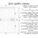 Преглед кошер Tsebro специално проектирането и производството свои ръце