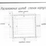 Prezentare generală stup Tsebro proiectarea și fabricarea special propriile mâini