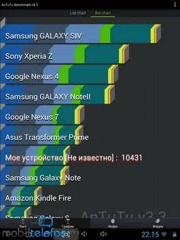 Prezentare generală texet tm-9751hd retina, nu toate sunt la fel de utile