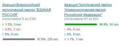 Спираме незаконната миграция - установи ред в България!