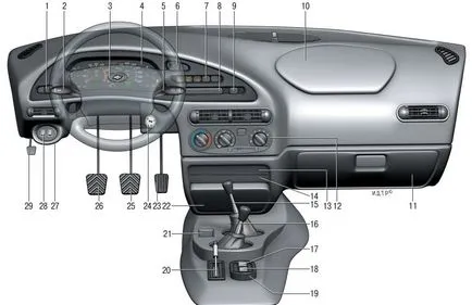 Контролира Chevrolet Niva