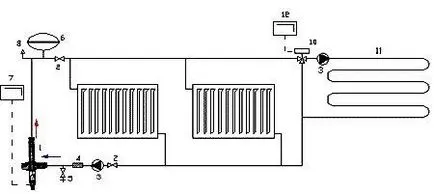 Отоплителна инсталация galaninstruktsiya със собствените си ръце, особено на отоплителната система, схемата