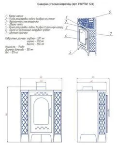 Печки - Бавария - ъглови характеристики, инсталиране