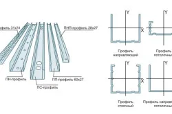 Partiție dulap de gips-carton pentru camera de zi si hol