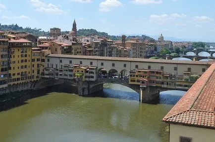 Galeria Uffizi din Florența istorie, ore de deschidere, bilete