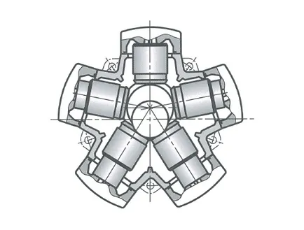 motoare hidraulice - caracteristici de bază