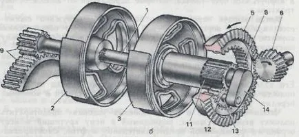 Bolygókerekes rotációs mechanizmust dt traktor-75m - absztrakt, oldal 1