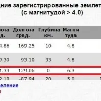 Защо жените позволяват на мъжете да се подиграват с