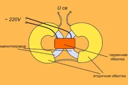 Homemade Semiautomate de sudare de înfășurare a transformatorului și inductor