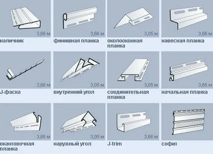 Подаване на покрива сайдинг със собствените си ръце, снимки, видео инструкция