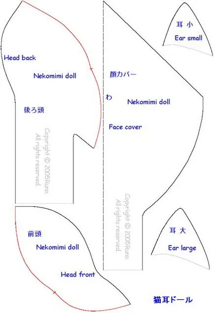 Prompt с Pattern