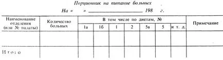 Редът на заустване на Clinical Nutrition 1984 Smolyanskii б