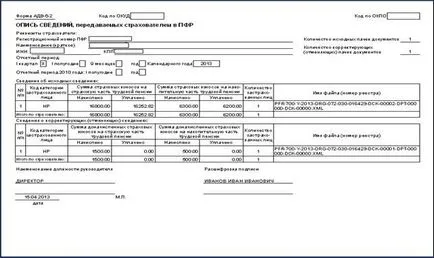 Procedura de formare a programului spu_orb informații individuale în forma SZV-6-1 (2)