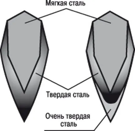 В този ден, самураите