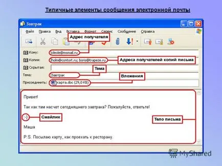 Презентация за това как електронна поща, как да създадете акаунт за електронна поща като