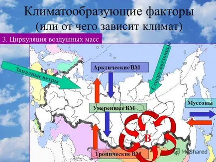 Prezentarea pe ceea ce determină climatul din România