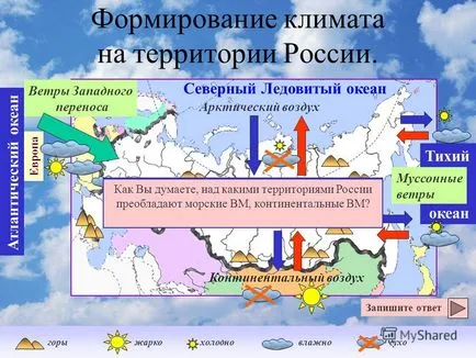 Презентация на тема, която зависи от климата в България