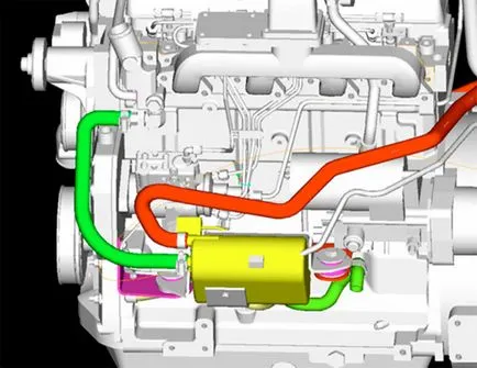 Motor-előmelegítő - ár és leírások, fotók és felülvizsgálat