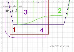 Simplu sacou copil în primăvară (model, scoate în evidență de cusut)