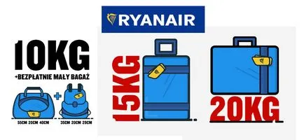 Багажът Ryanair и колко струва