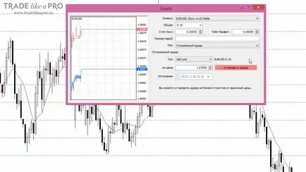 Csúszás a forex, mi ez, hogyan lehet elkerülni