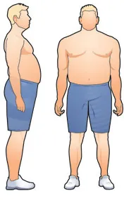 Diéta Body endomorphic