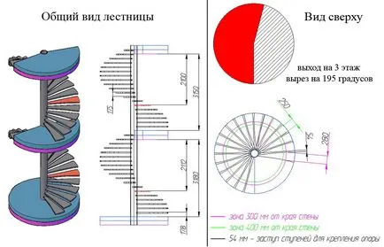 Calculul elementelor de scari din lemn cu mâinile sale pentru a determina modul în care dimensiunile structurii de lemn,